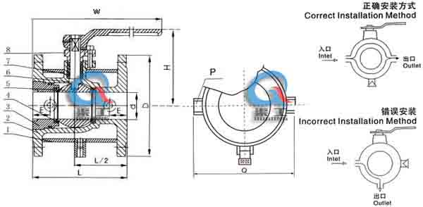 保溫夾套球閥 (外形尺寸圖及安裝圖)