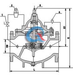 結(jié)構(gòu)圖 (1、小球閥 2、導閥 3、流量調(diào)節(jié)器 4、針閥)
